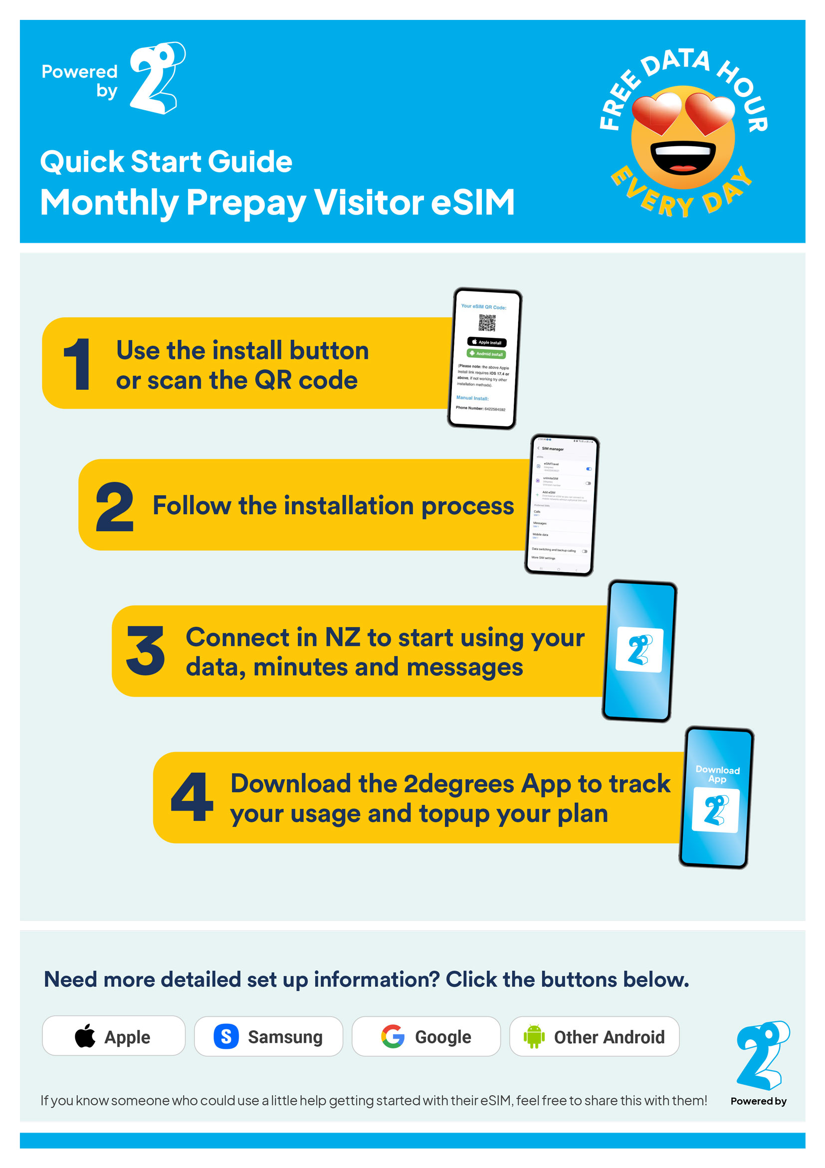eSIM Installation Guide 2